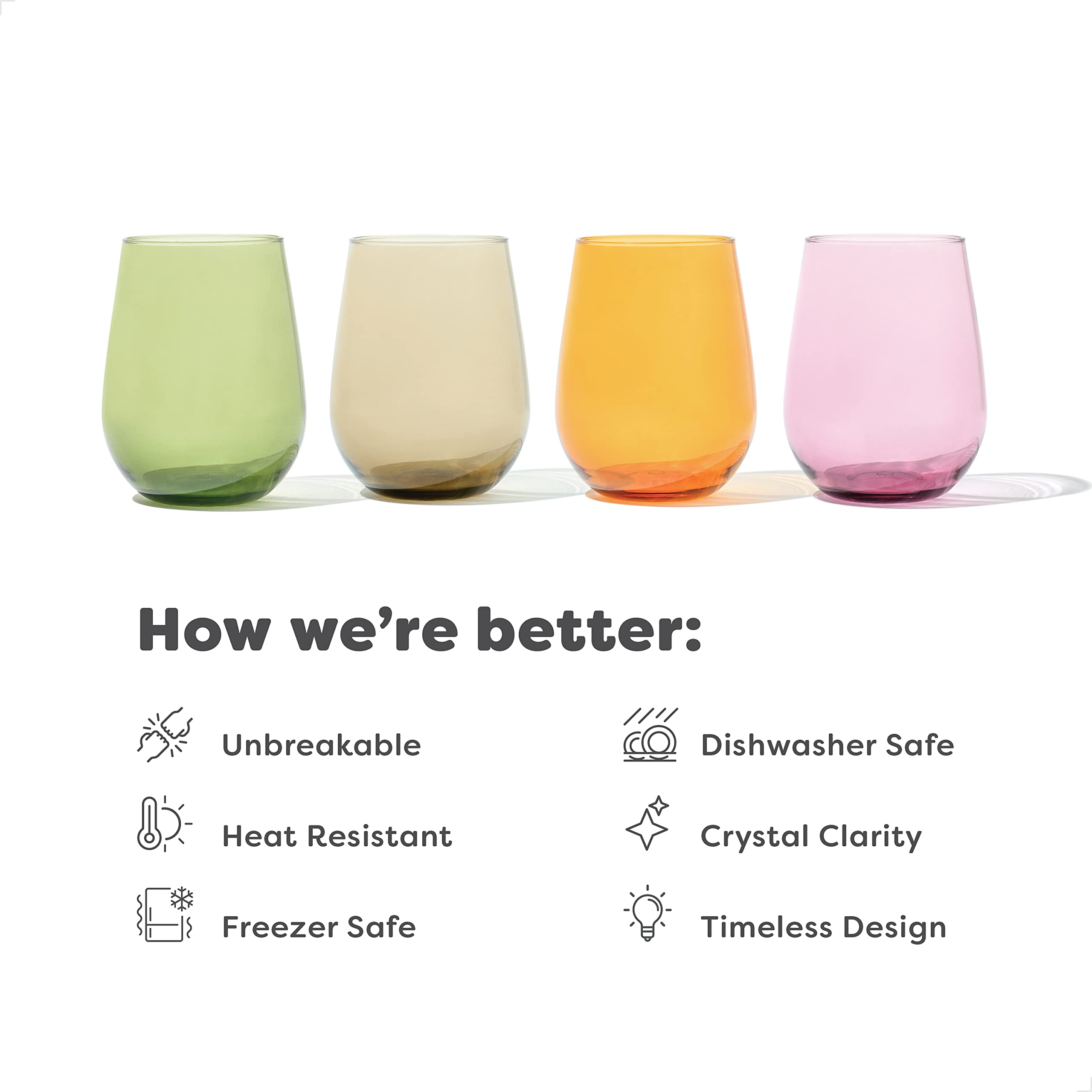 TOSSWARE close-up of rim detail highlighting crystal-clear finish and sipping comfort