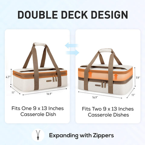 TOURIT top zip pocket open with utensils for organized transport