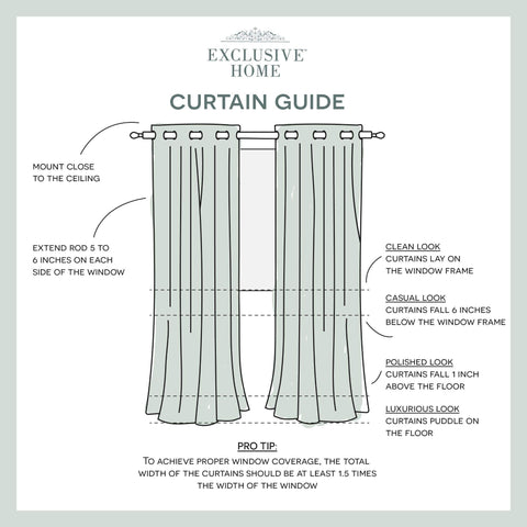 TOWN & COUNTRY LUXE side profile hanging folds showing insulated backing and thermal performance
