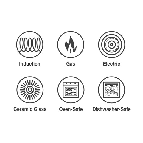 Tramontina label and packaging showing NSF certification and lifetime warranty benefits