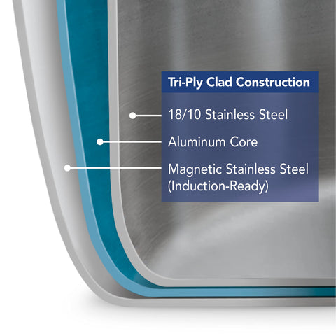 Tramontina handle rivet close-up showing secure attachment and safe grip