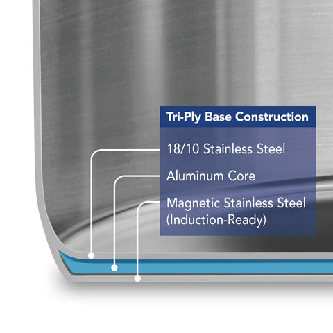 Tramontina polished interior close-up showing smooth 18/10 stainless surface durability