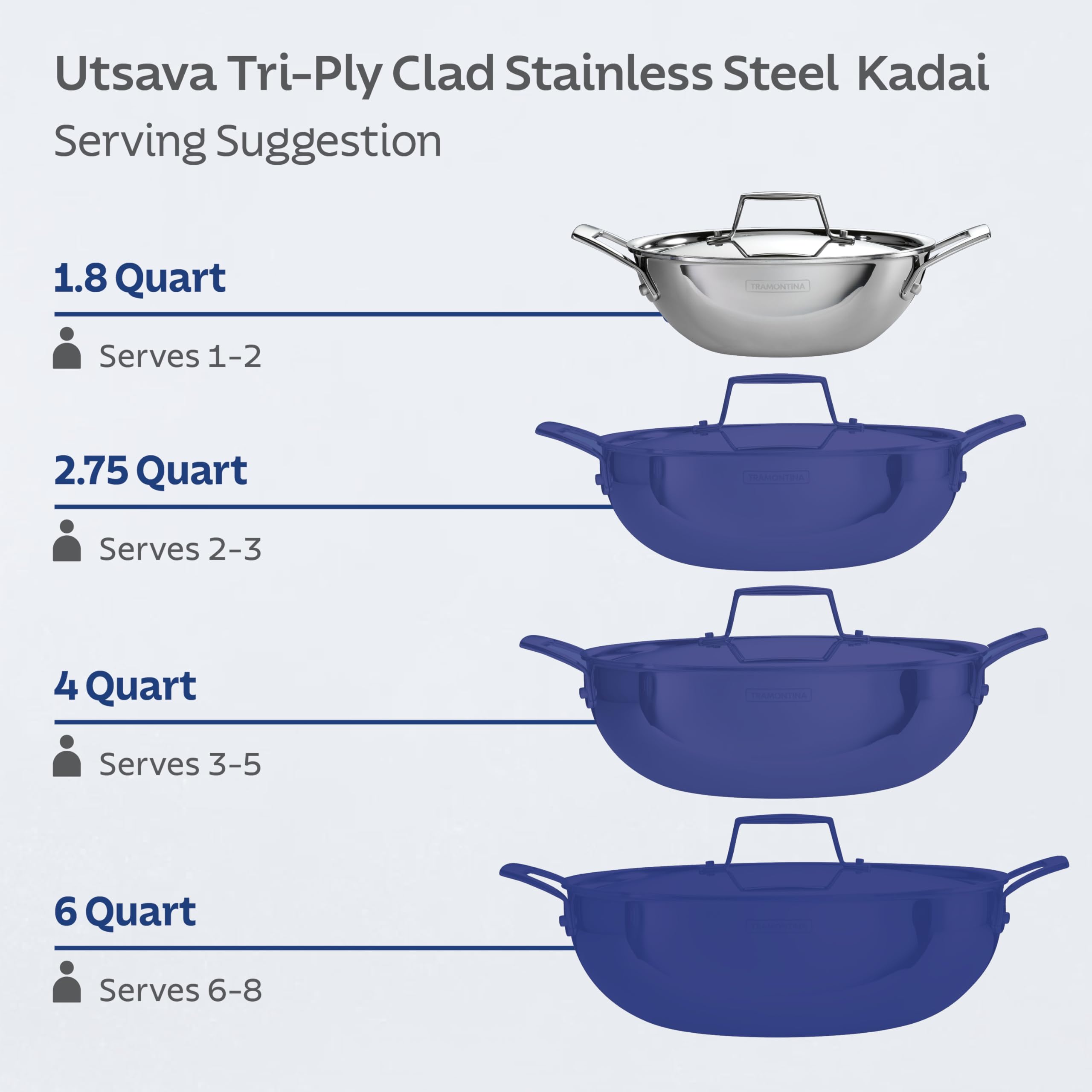 Tramontina Utsava in use on stovetop illustrating fast, consistent cooking