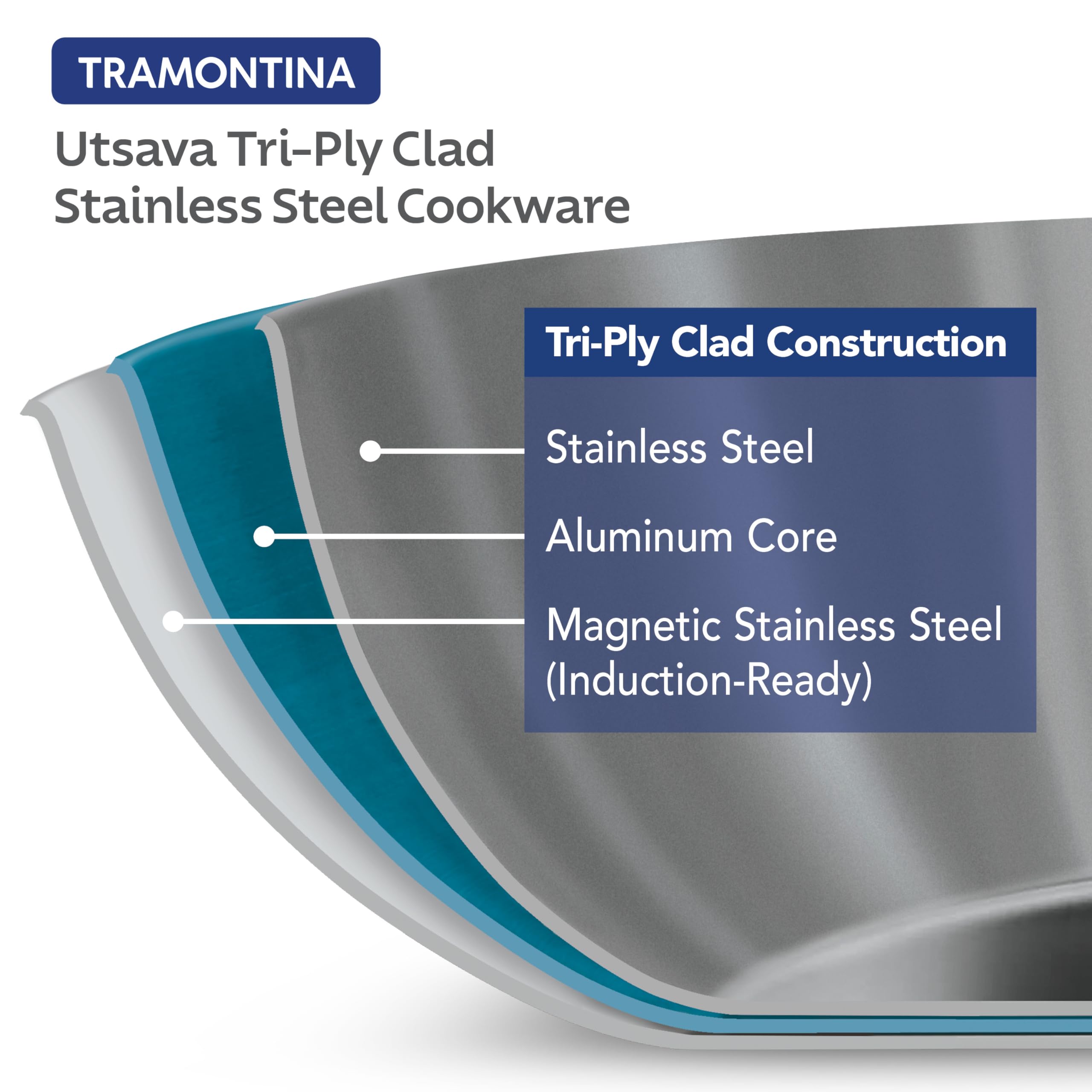 Tramontina Utsava next to a spoon showing compact 1.8‑quart capacity and portion control