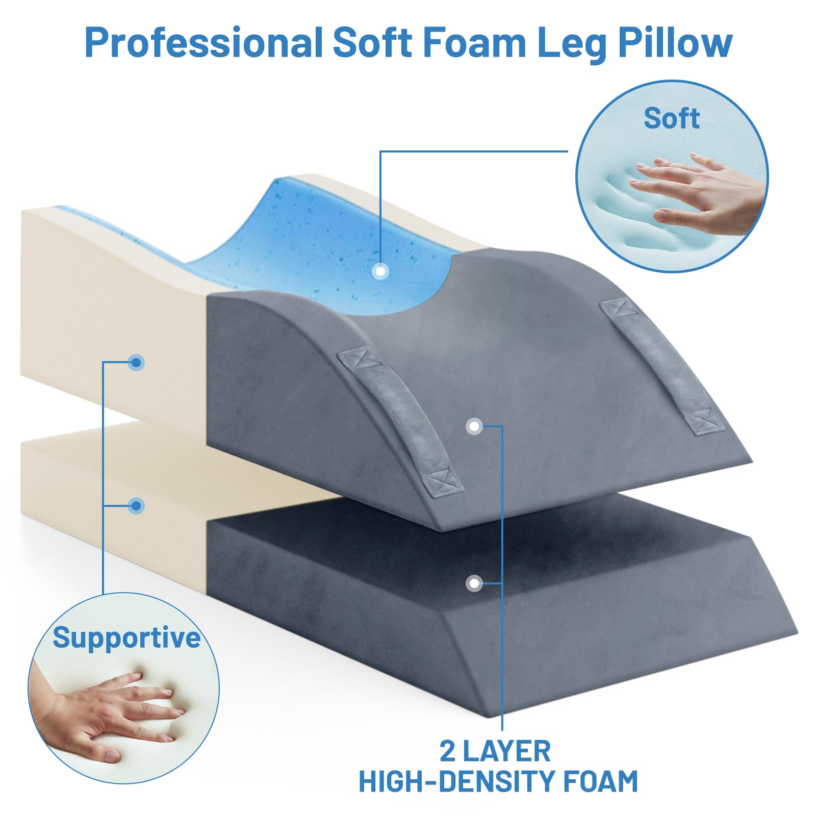 TranquilRelax large U-shaped zipper and plush fabric for easy removal and washing