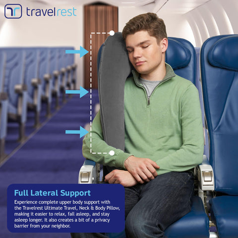 TRAVELREST used in airplane seat to prevent head drooping and improve rest benefit