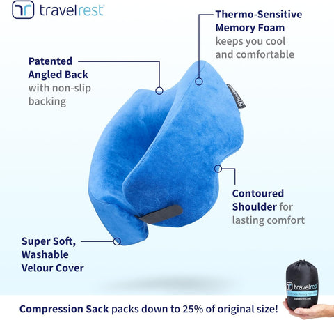 TRAVELREST Nest in airplane seat illustrating in-flight use benefit