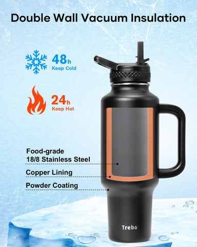 Trebo wide mouth with ice demonstrating easy filling and fast cooling benefit