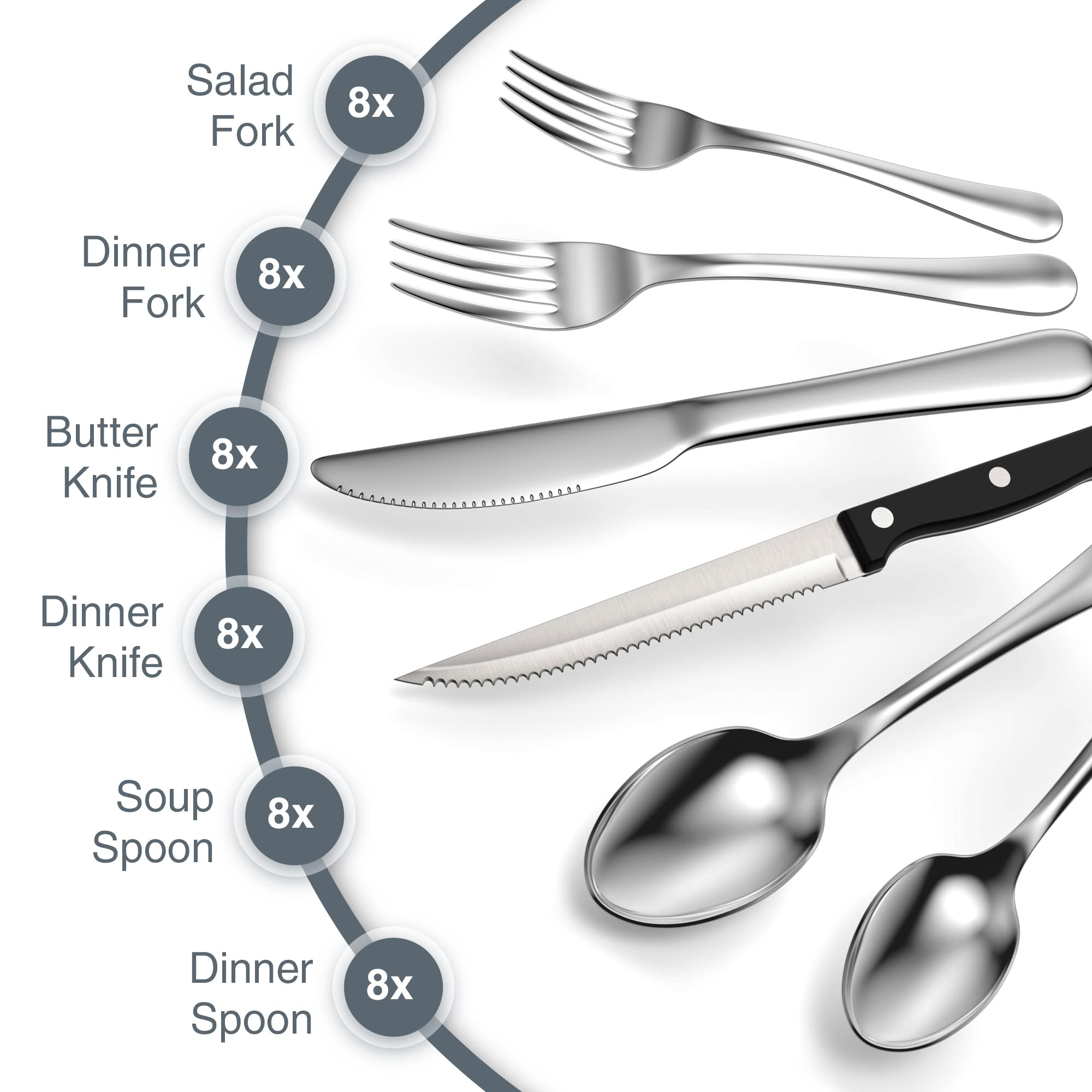 Tribal Cooking flatware arranged on a dining table showing cohesive style for hosting