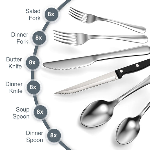 Tribal Cooking flatware arranged on a dining table showing cohesive style for hosting