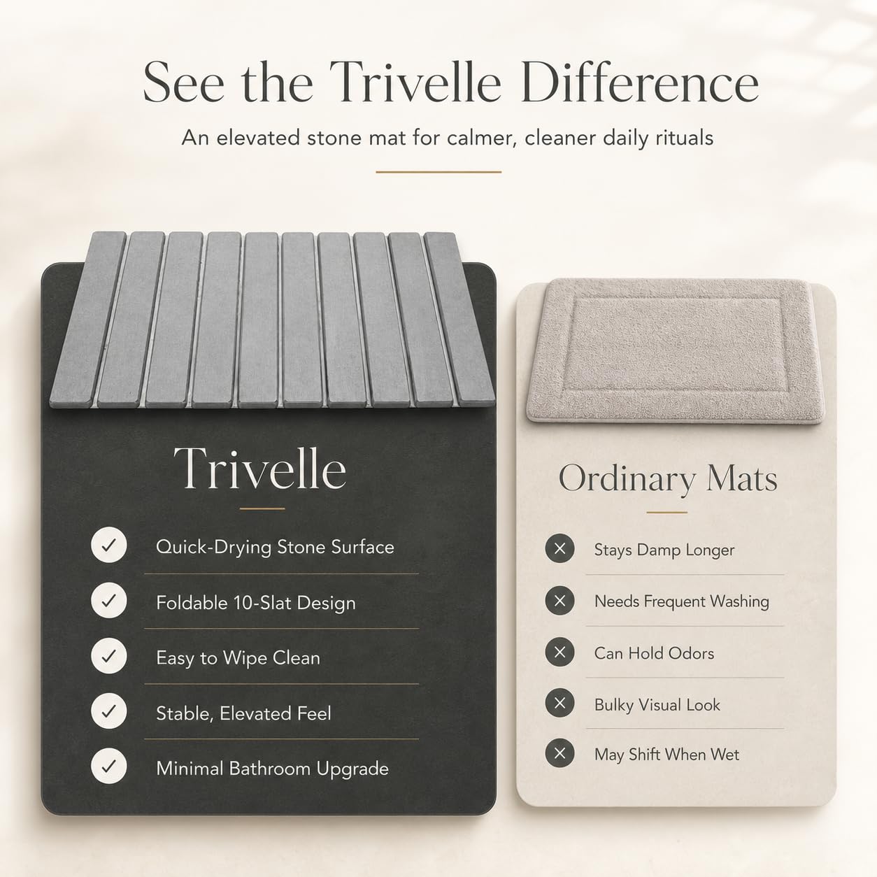 Trivelle mat beside measuring tape showing extra large size benefit