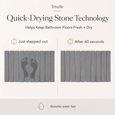 Trivelle closeup of diatomaceous earth texture, rapid absorption benefit