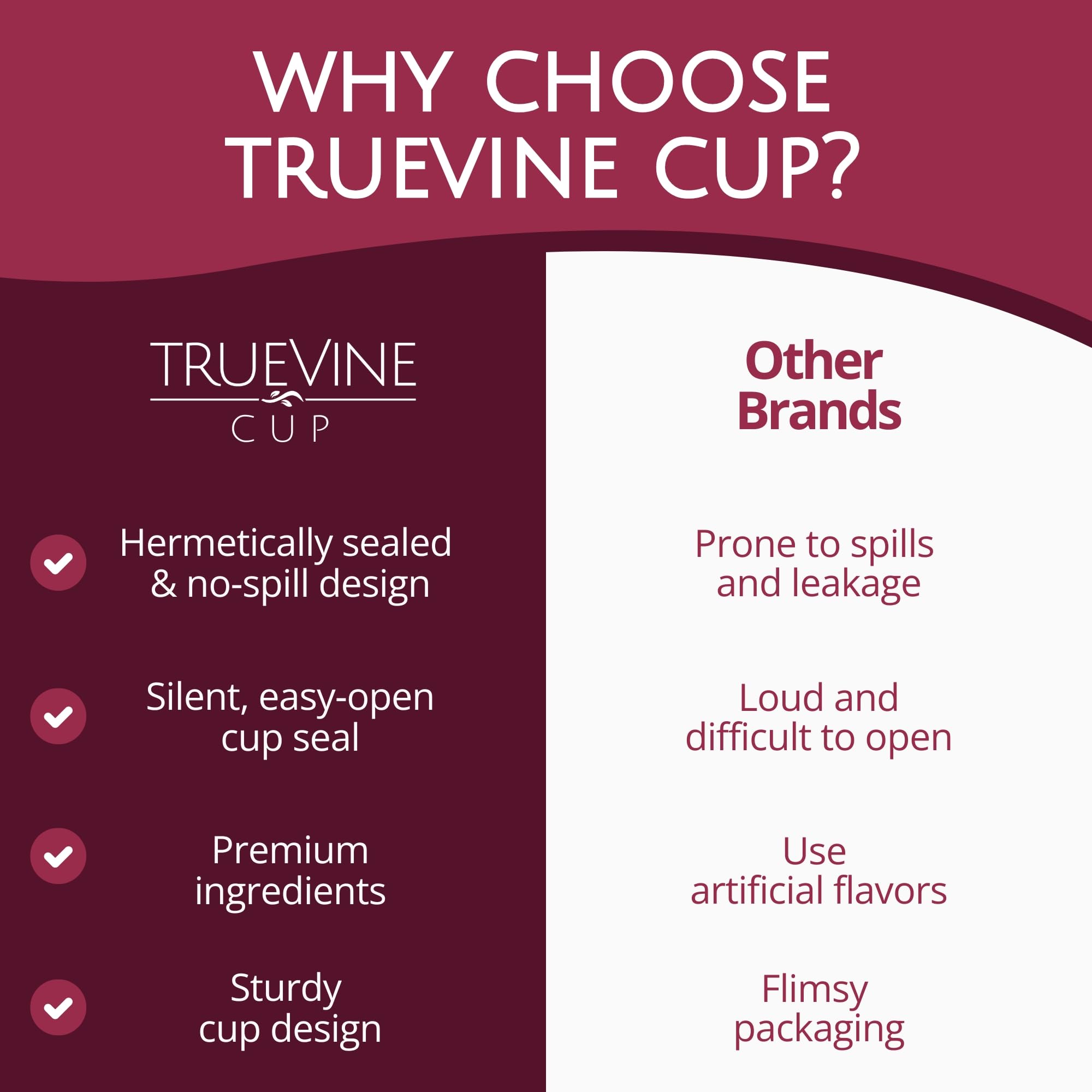 TrueVine used in a home communion setting showing convenience and respectful presentation benefit