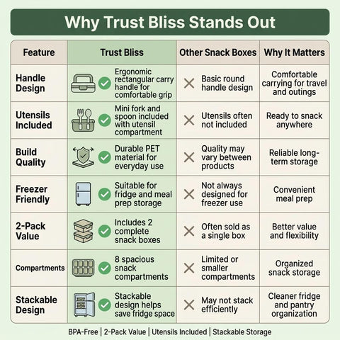 Trust Bliss size comparison with hand — shows compact, travel-ready scale