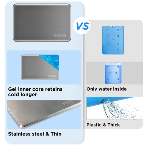 Tuffen stainless steel close-up showing brushed metal finish and solid construction benefit