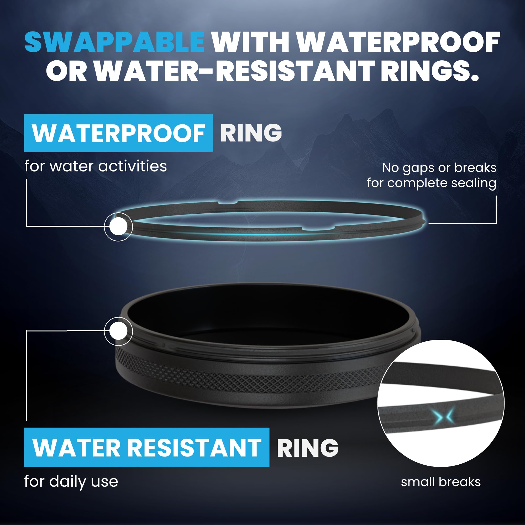 detail of TuffTynz O-ring seal ensuring waterproof, spill-resistant closure for travel