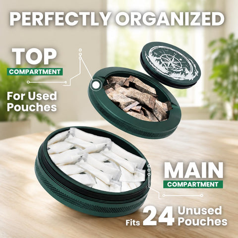TuffTynz open top revealing dual compartments and neat organization on the go