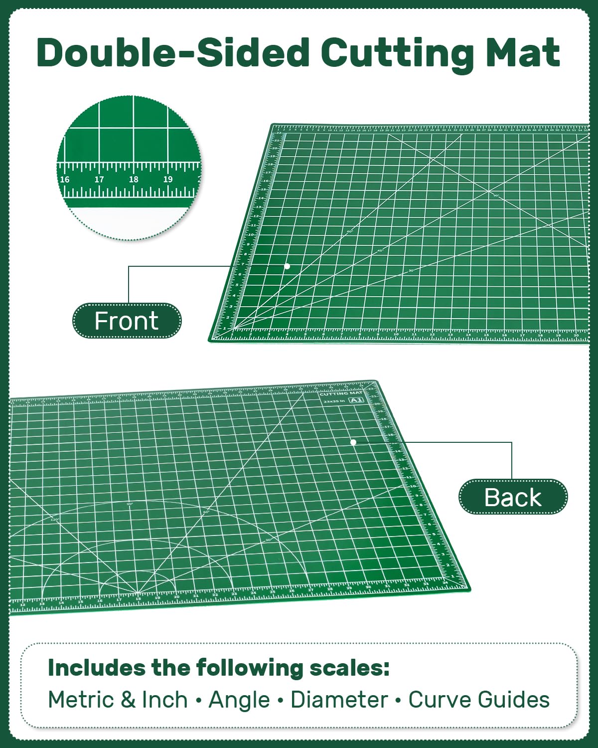 Tujurich closeup of printed inch grids and angle lines for accuracy