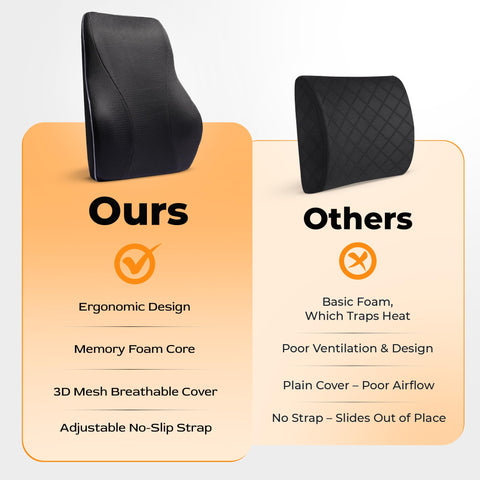 TULARIS on couch in living room showing comfortable portable support