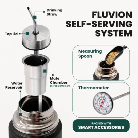 TUMA TU MATE stainless texture close-up, durable insulated finish
