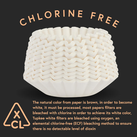 Tupkee filter holding fresh grounds during brewing for clean extraction