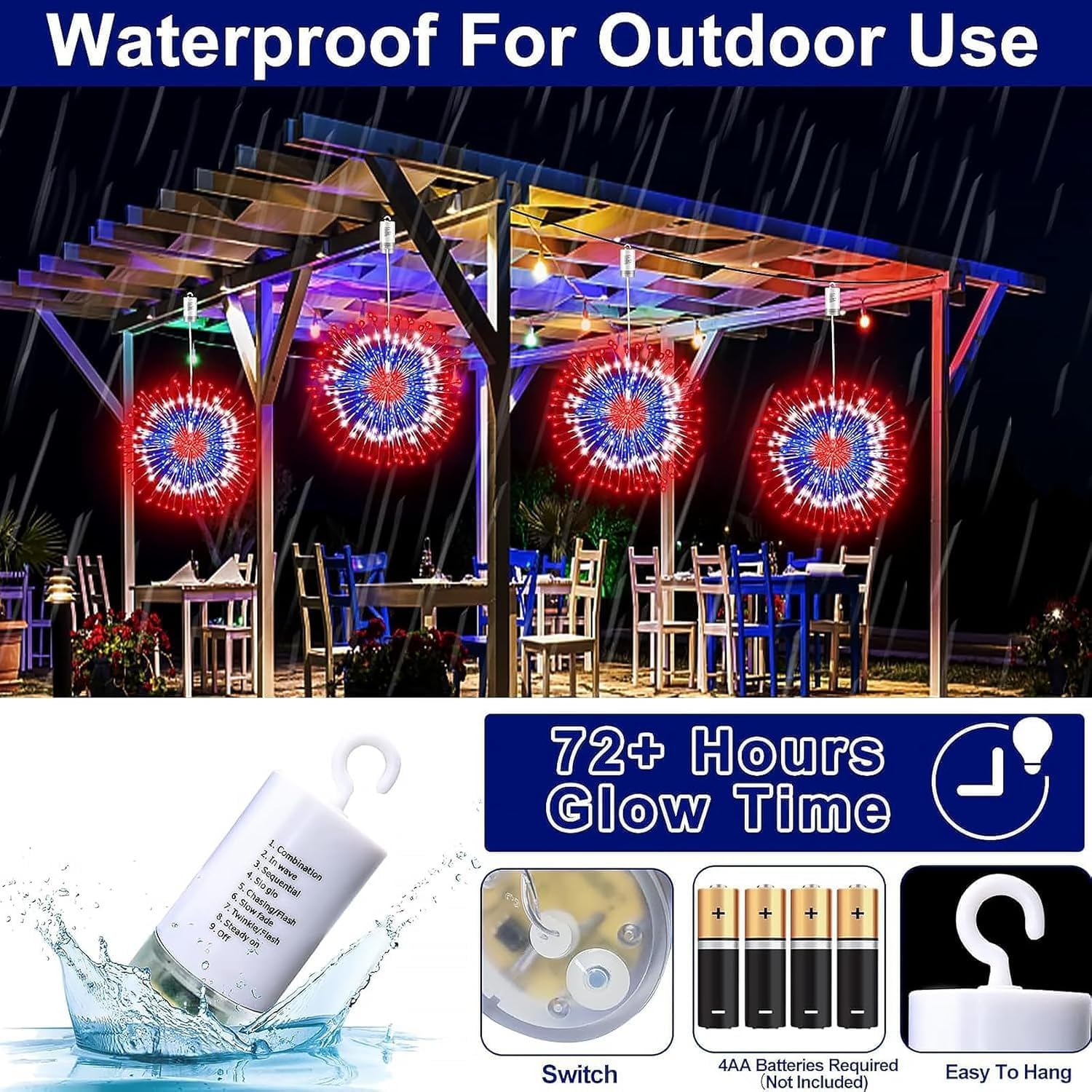 TURNMEON battery box and hanging hook detail demonstrating waterproof design and convenient mounting