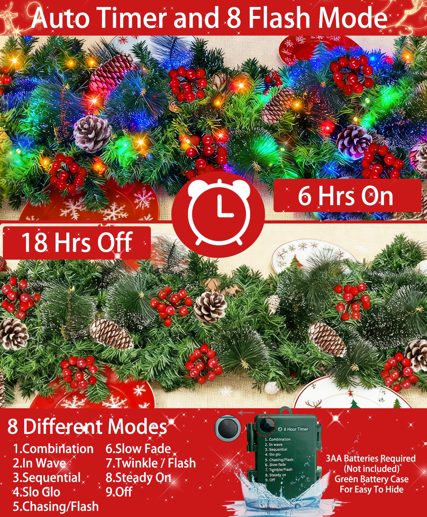 TURNMEON pinecone and berry cluster close-up adding realistic seasonal detail