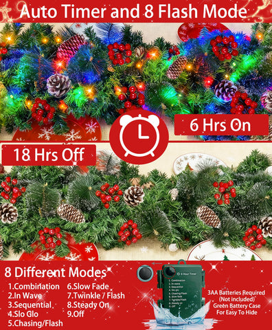 TURNMEON pinecone and berry cluster close-up adding realistic seasonal detail