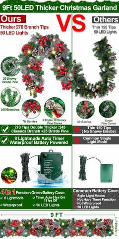 TURNMEON garland held by hand to show scale and flexible shaping