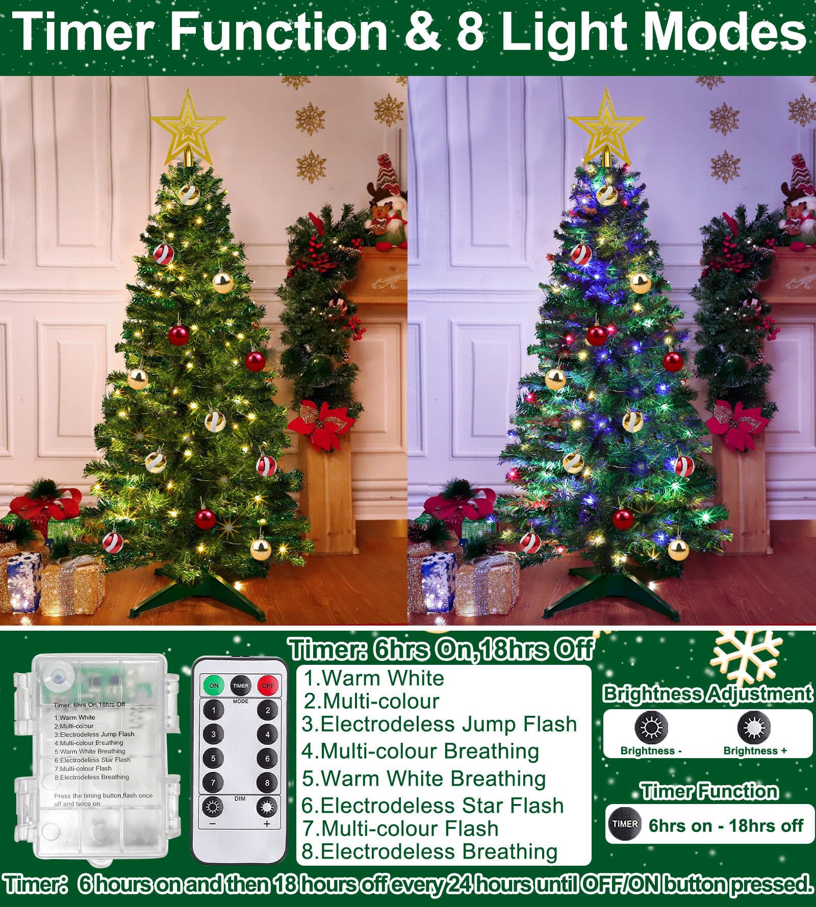 TURNMEON multicolor LED lights changing colors to create festive mood