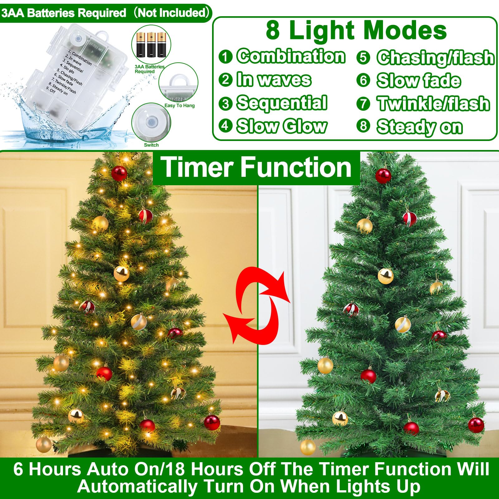 TURNMEON two-inch ornament detail for easy DIY decoration