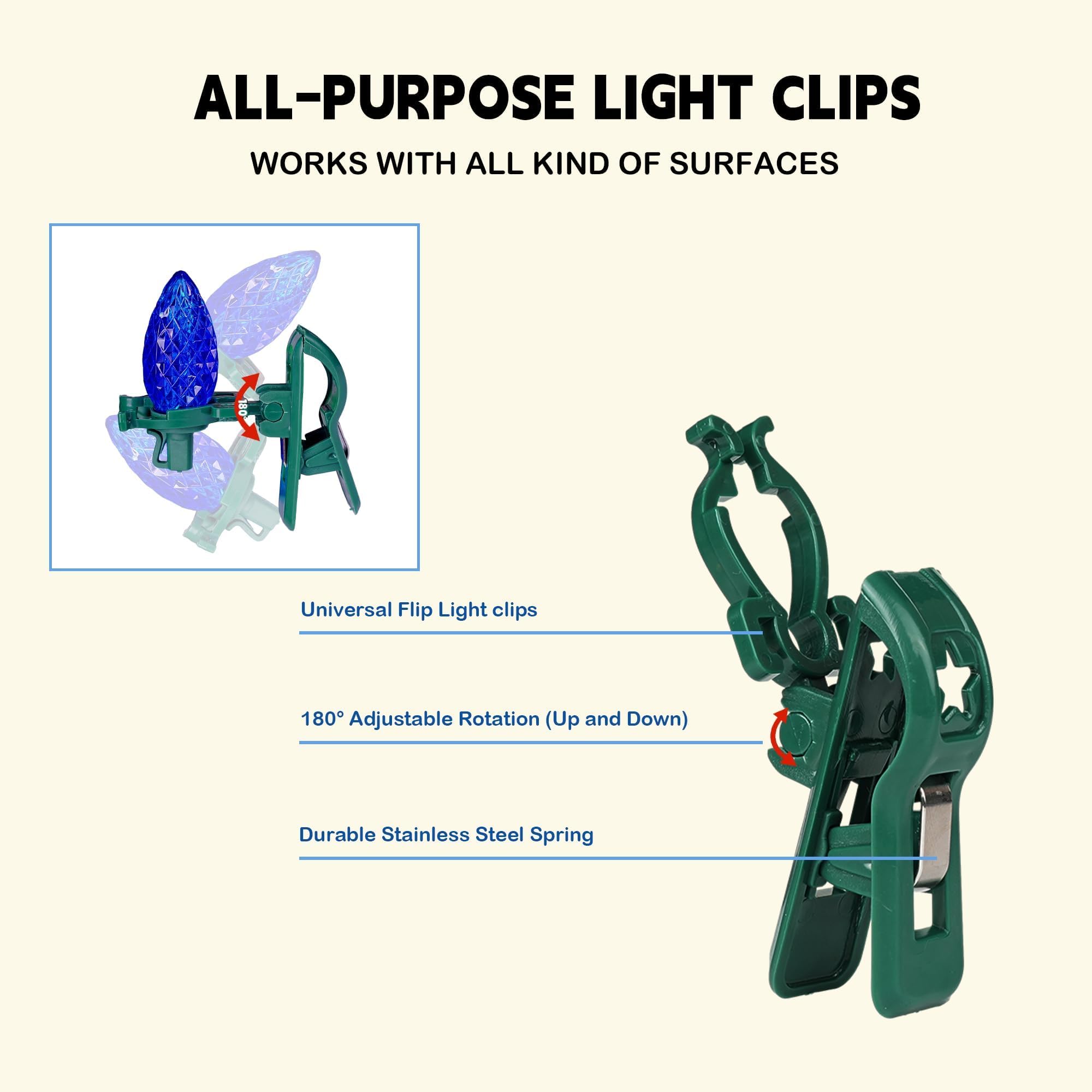 TW SHINE clips installed on gutter securing C7 bulbs against wind and rain