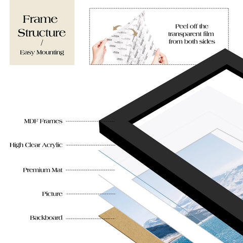 TWING frame with mat demonstrating size options and centered photo display