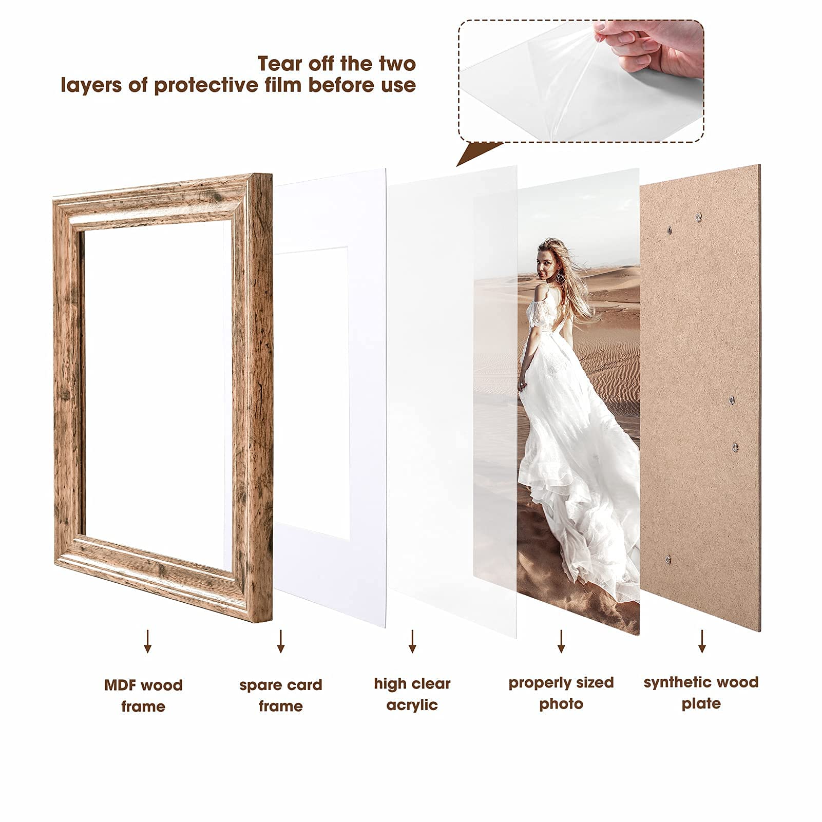 TWING frames packed in bubble wrap, ensuring safe delivery and protection