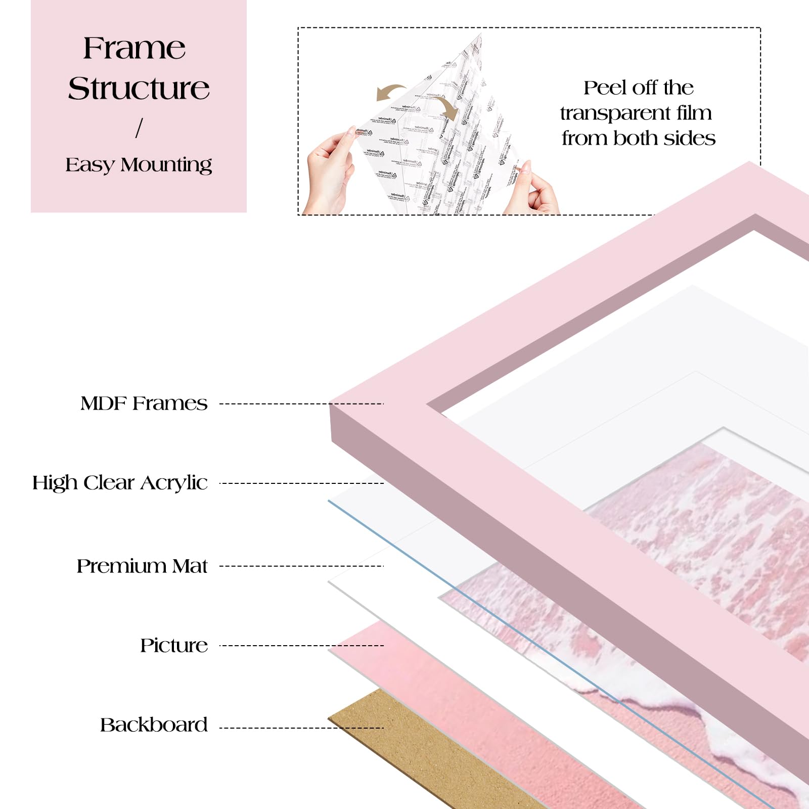 TWING size comparison with photo samples illustrating included frame dimensions and fit