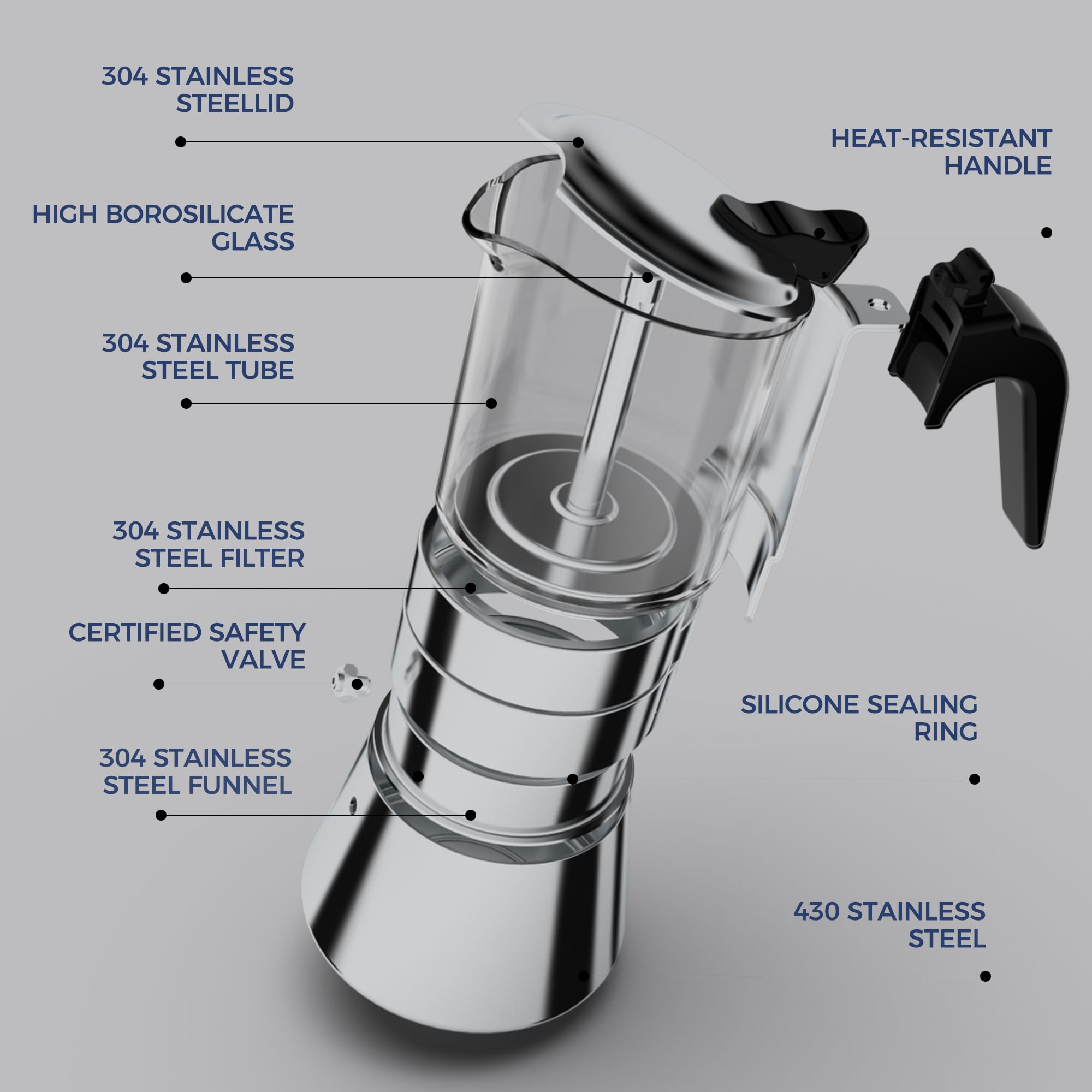 TWOCE SIXAQUAE stainless steel base detail, demonstrates durable food-grade 304 construction