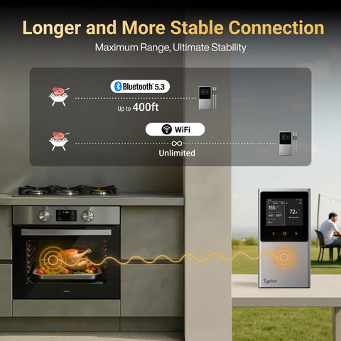 Typhur stainless steel ultra-thin probe closeup showing fast-response benefit