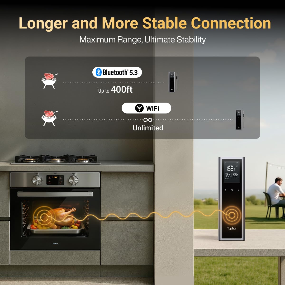 Typhur T-shaped probe handle providing secure, heat-resistant grip