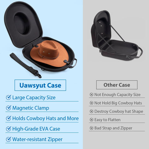 Uawsyut attached to suitcase handle for easy travel