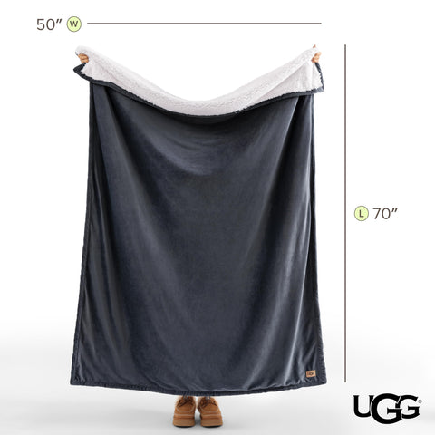 UGG Bliss wrapped packaging ready as gift for thoughtful-present benefit