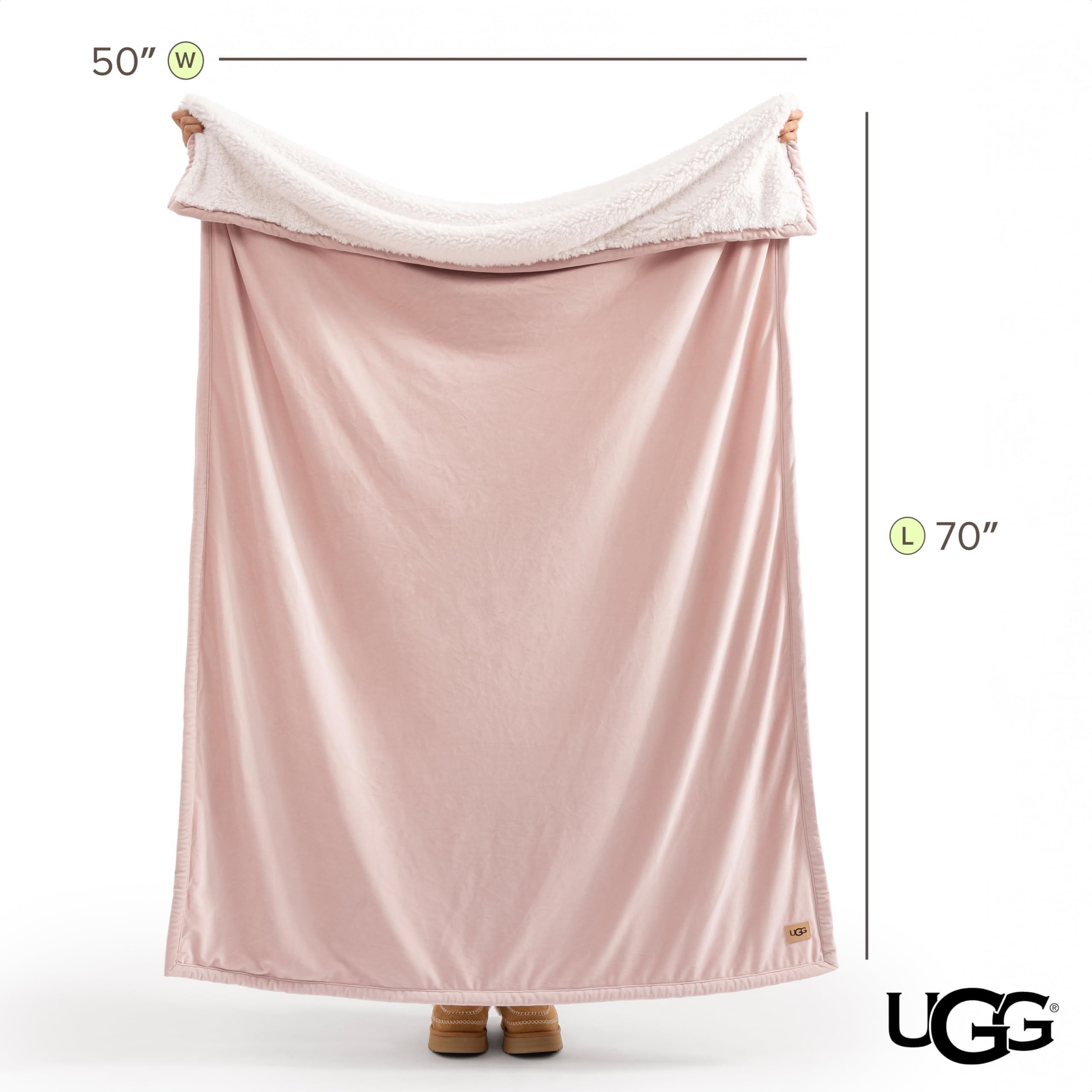 UGG Bliss stylized gift presentation suggests ready-to-give elegance