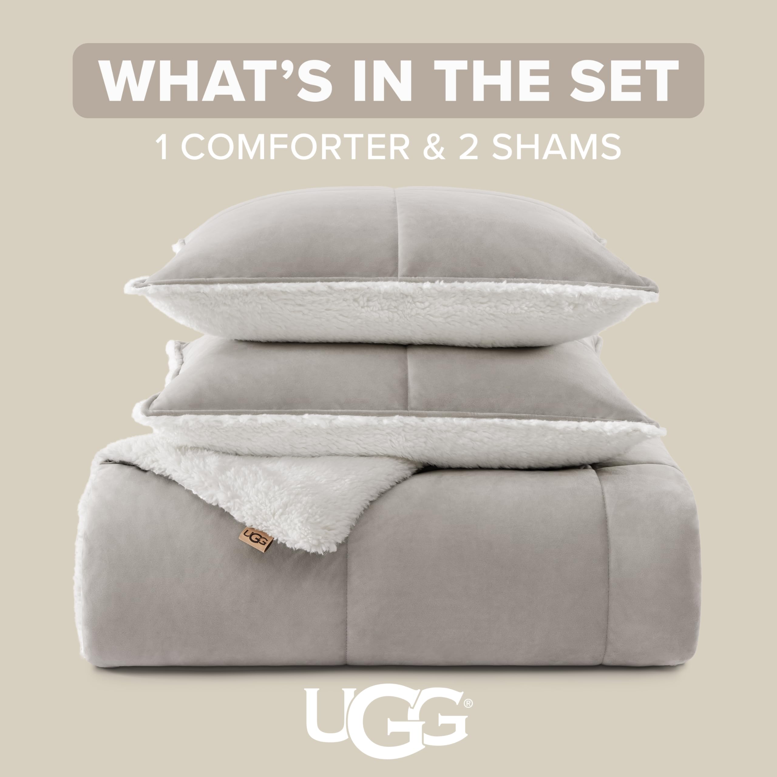 UGG Fluff reverse close-up revealing plush texture for added warmth and softness