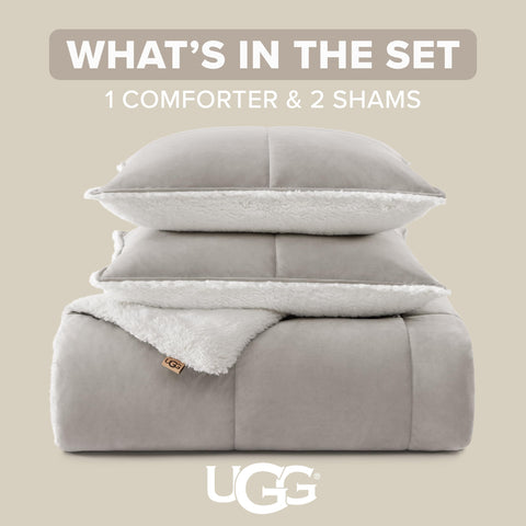 UGG Fluff reverse close-up revealing plush texture for added warmth and softness