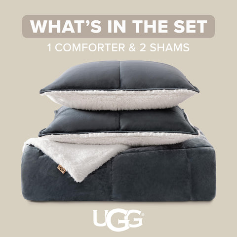 UGG comforter reverse with white UGG Fluff close-up showing plush warmth