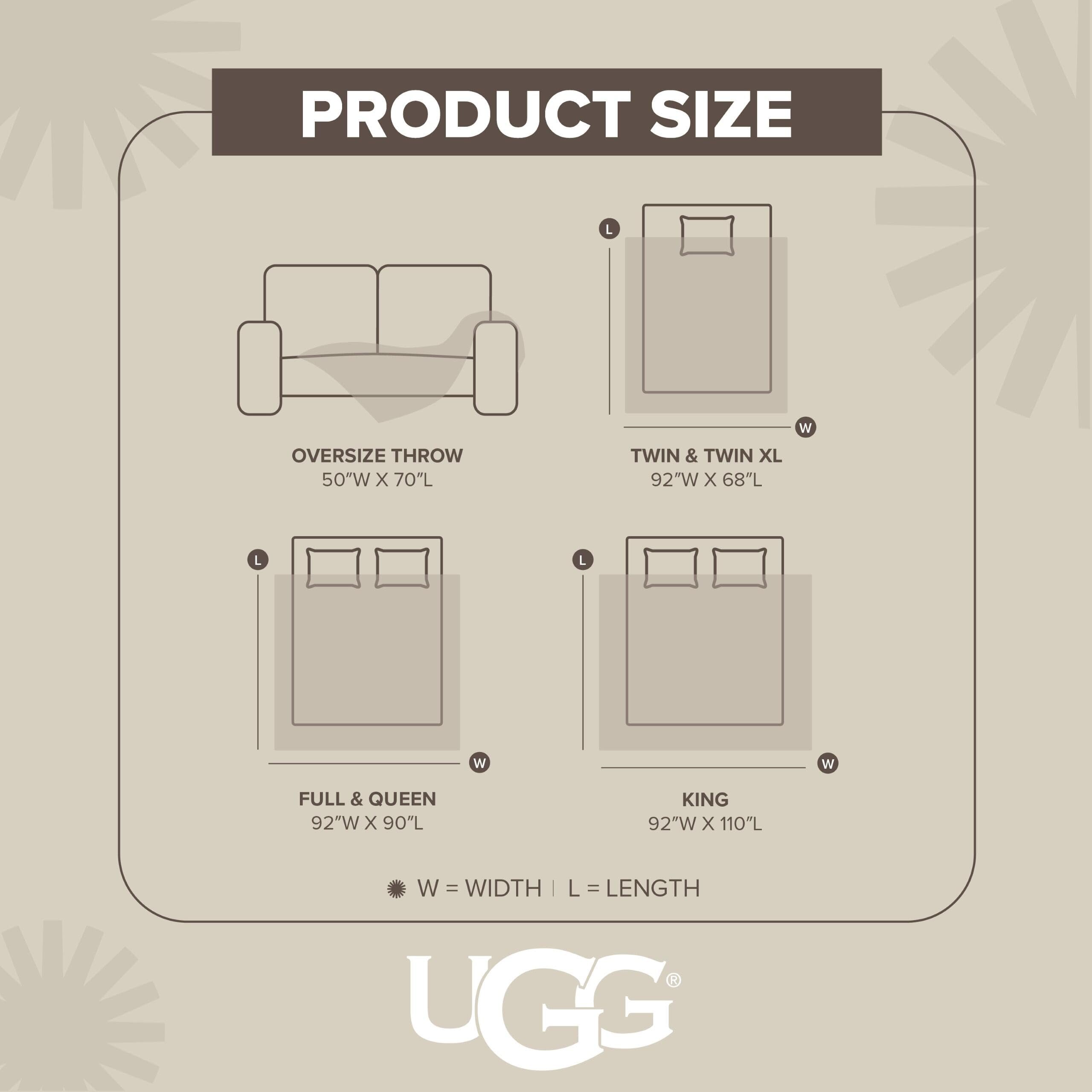 UGG Coco care label for easy washing and maintenance guidance