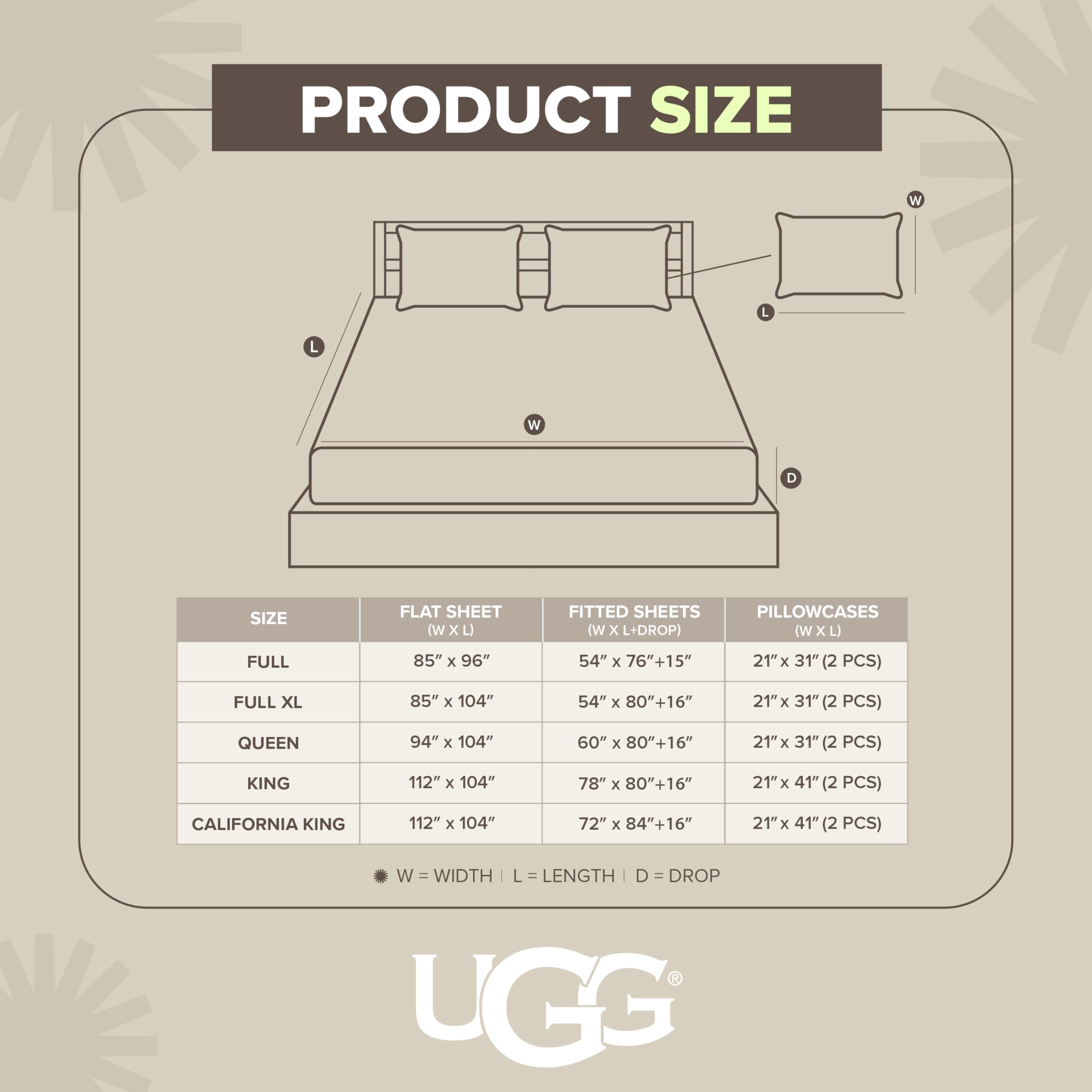 UGG Hedi care and label tag showing easy-care, OEKO-TEX compliance