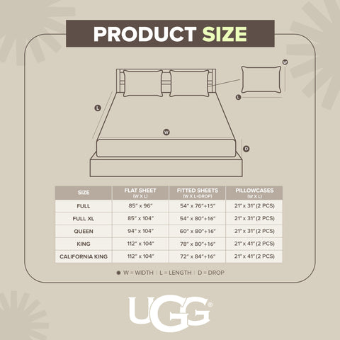 UGG Hedi washing and care label close-up showing easy-care instructions and durability