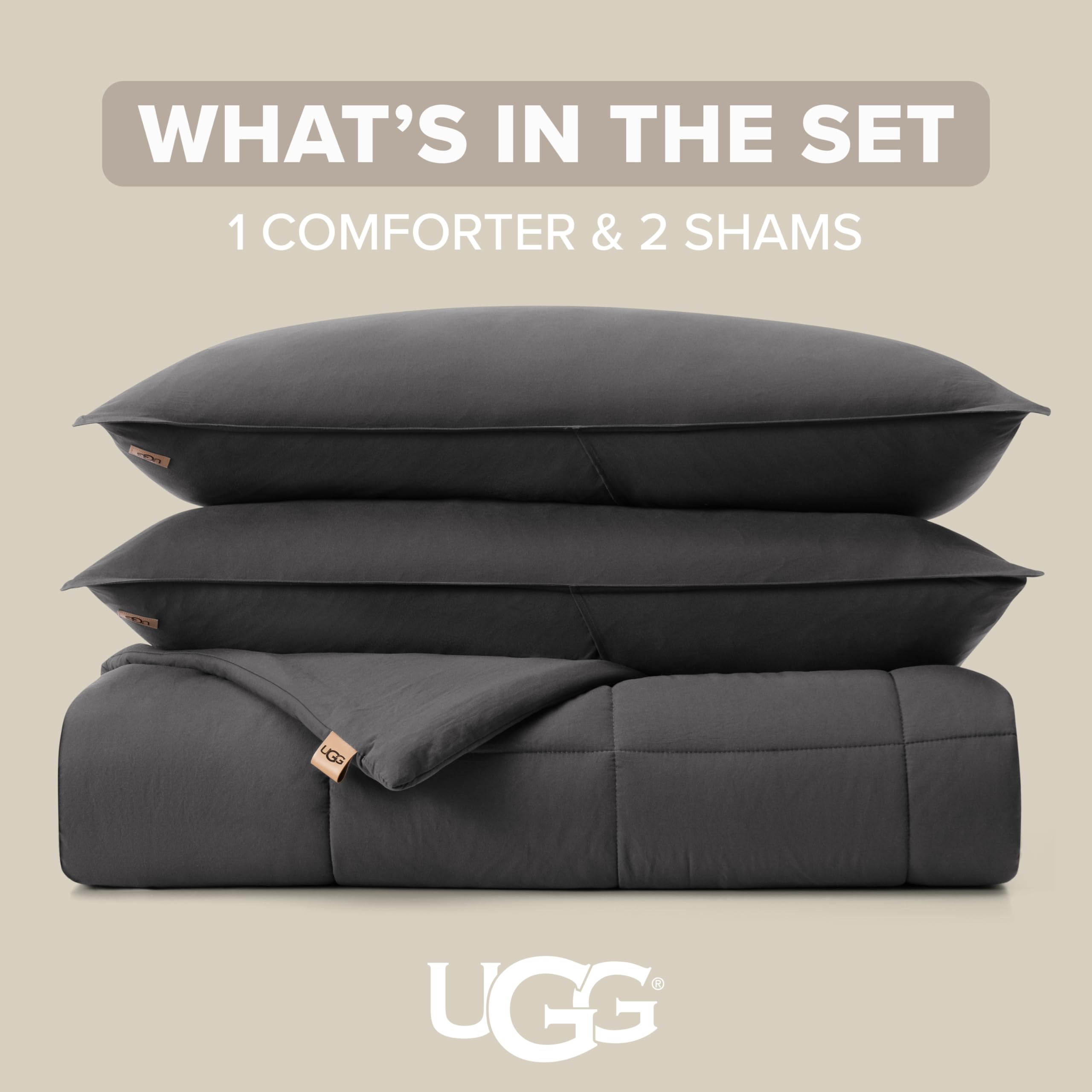 UGG Leonora comforter corner showing reinforced stitching and durable construction benefit