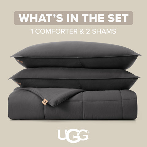 UGG Leonora comforter corner showing reinforced stitching and durable construction benefit