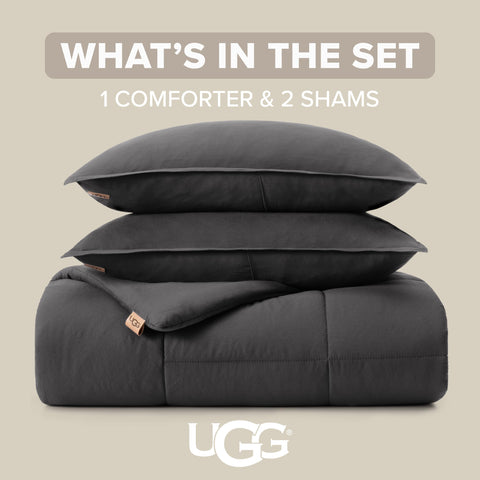 UGG twin pillow shams laid flat showing matching design and tidy finish